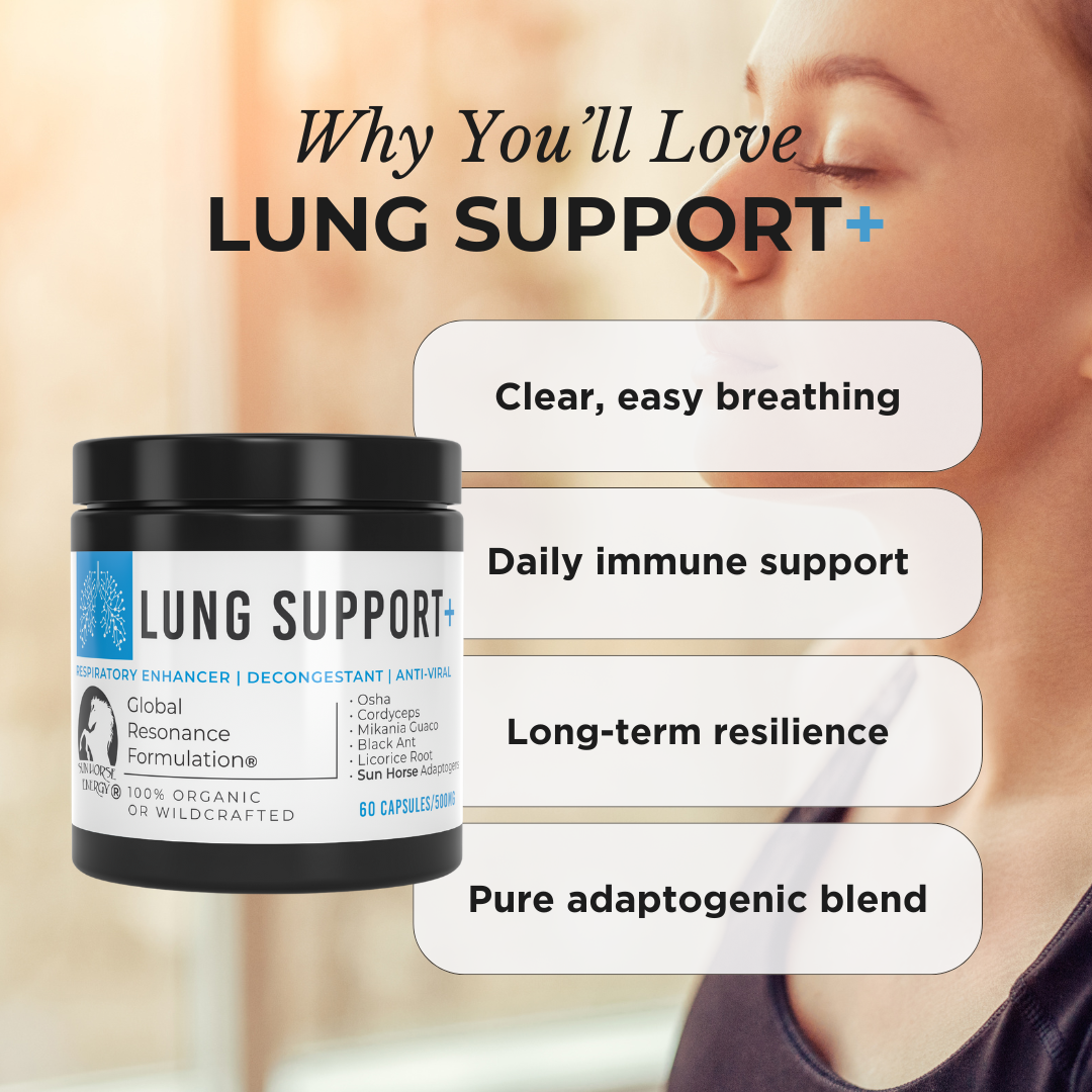 Lung Support Wellness Supplement Product