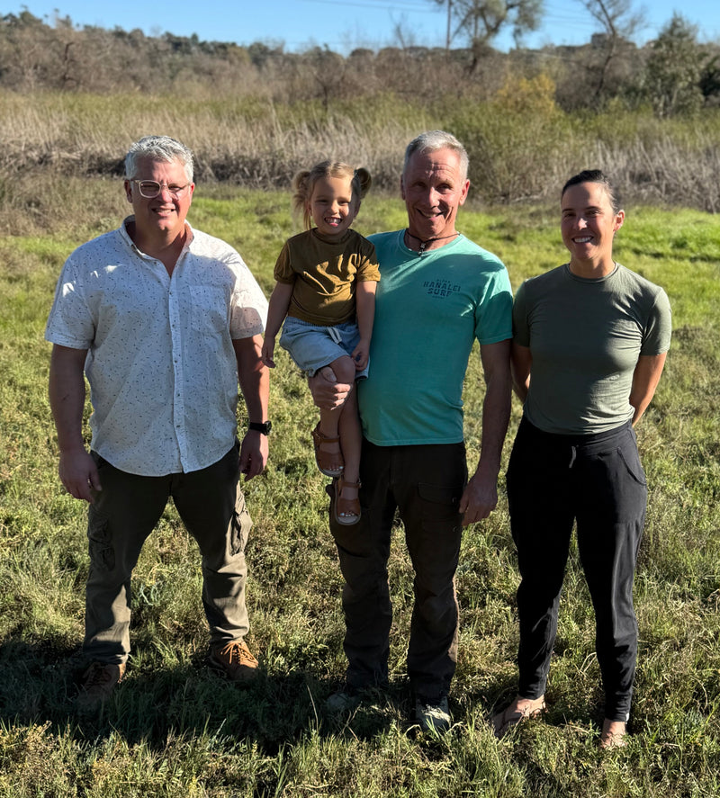 About Sun Horse Energy